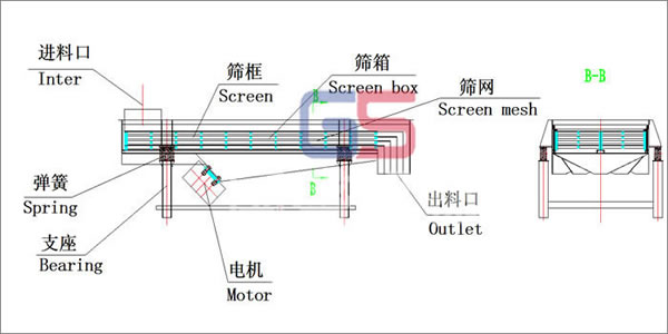 ���~�Y�x�C(j��)�Y(ji��)��(g��u)�D